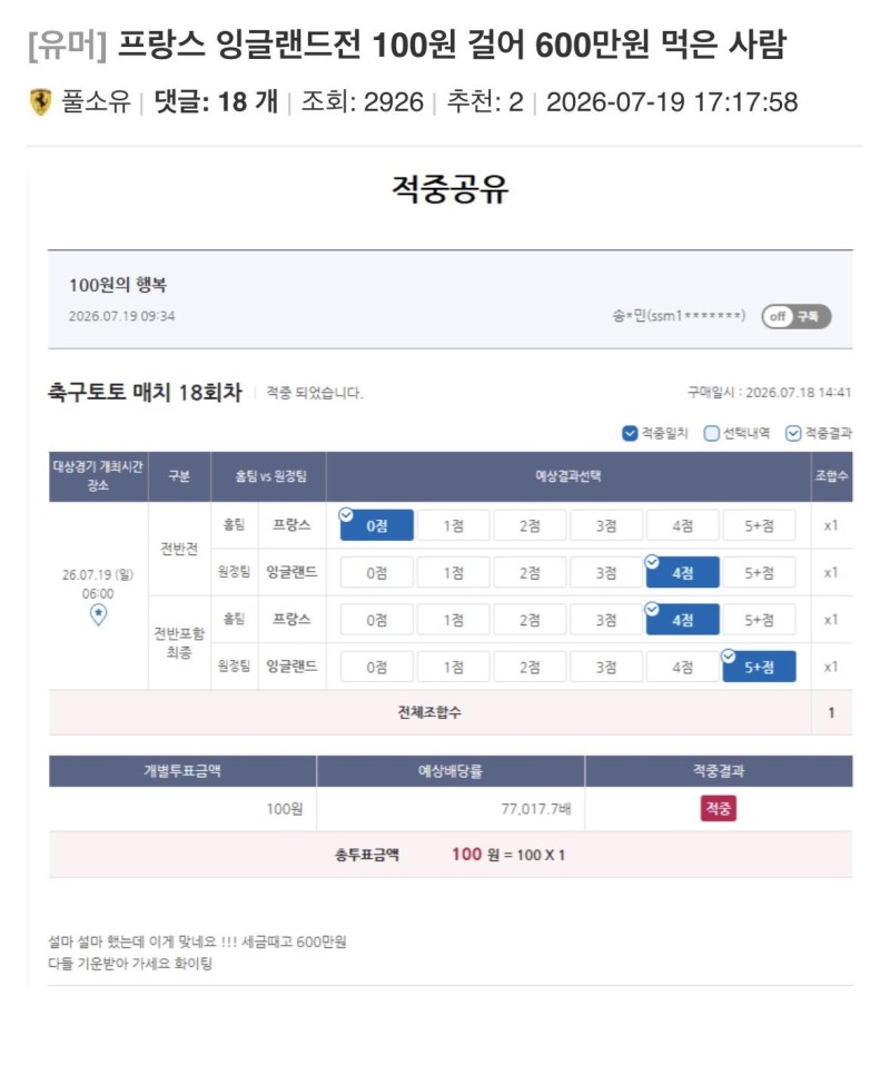 프랑스 잉글랜드전 100원 베팅 600만원 적중